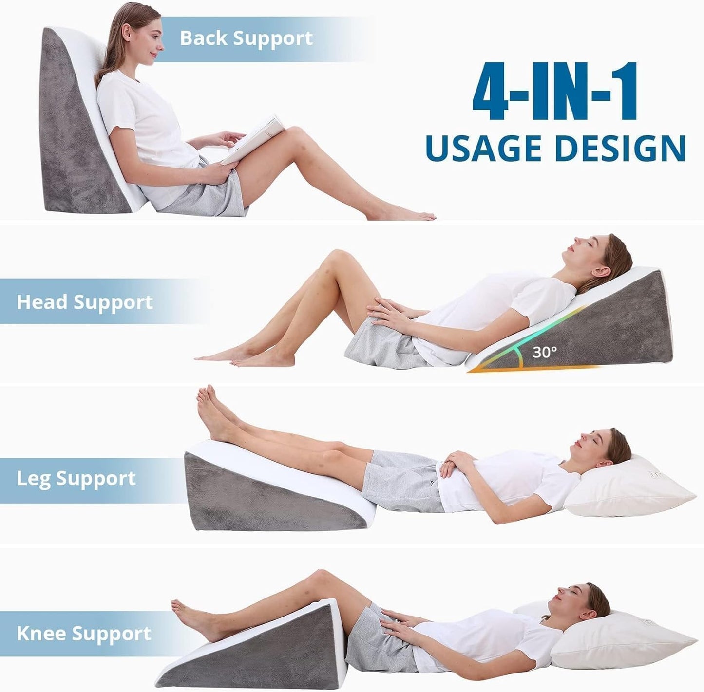 Melhany 24-Inch Memory Foam Bed Wedge Pillow with 30-Degree Incline, Ergonomic Back and Leg Support Pillow with Washable Cover