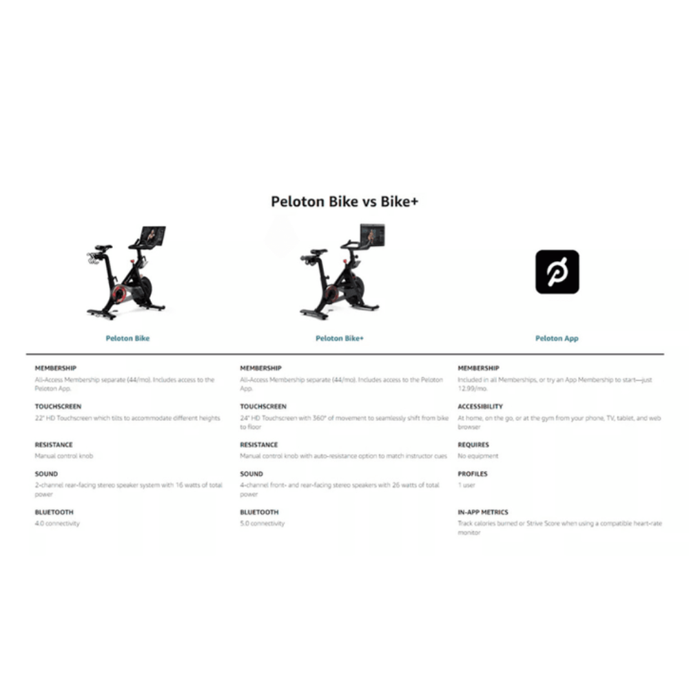 Peloton 15698 Indoor Exercise Bike