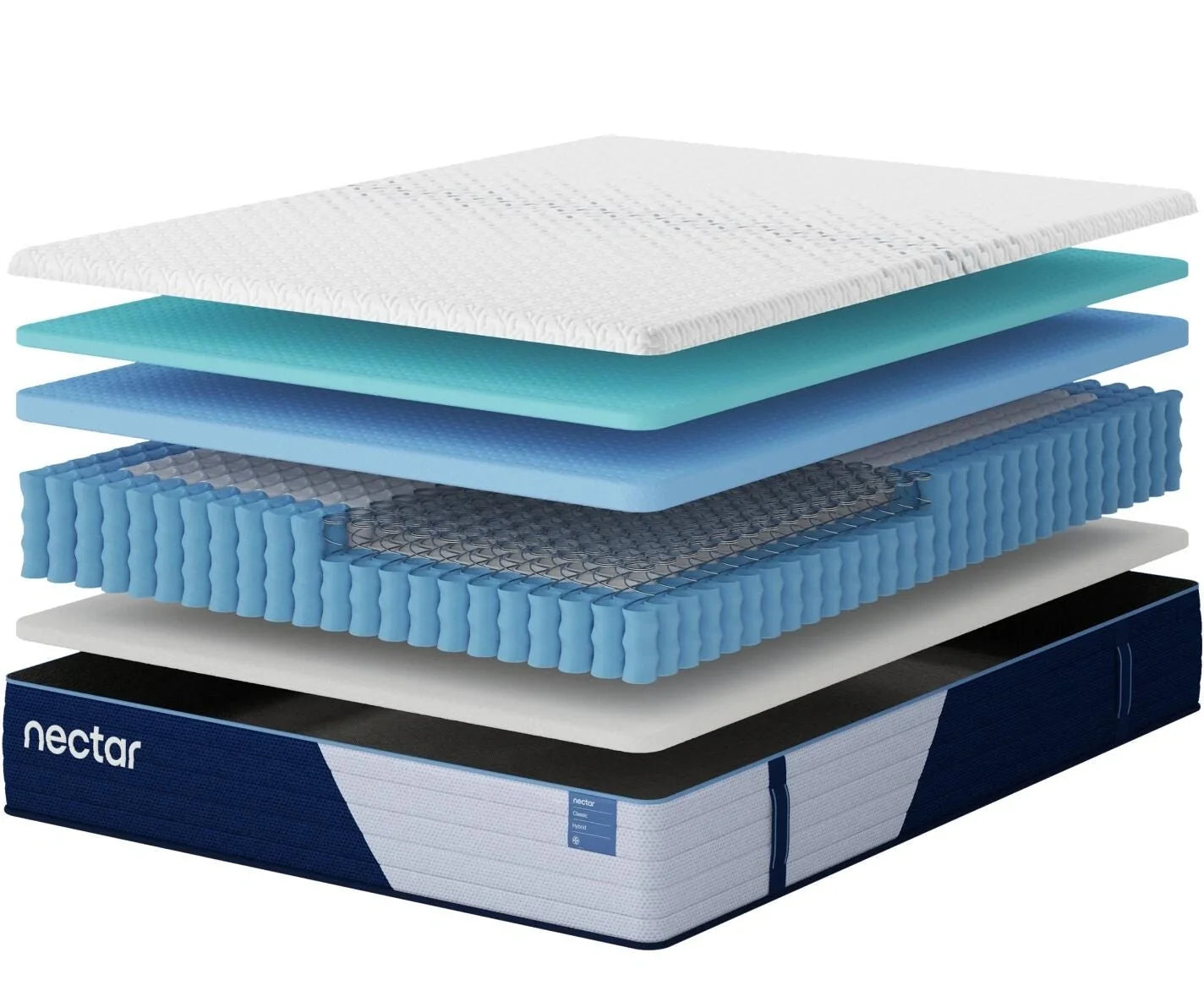 Nectar Classic Hybrid Mattress — view 3